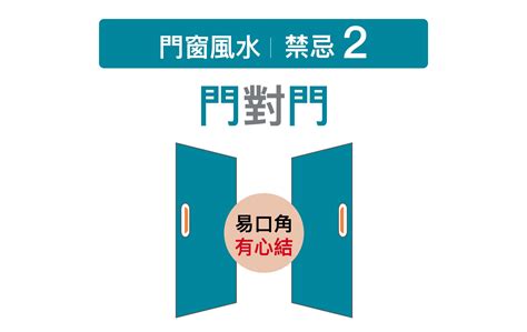 房門對窗化解|門窗風水5大禁忌及化解方法分享！